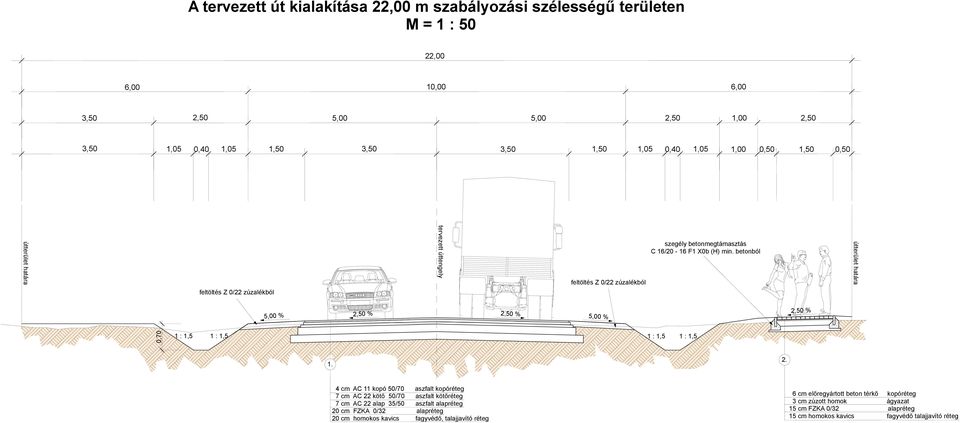 betonból útterület htár 0,70 1. 2.