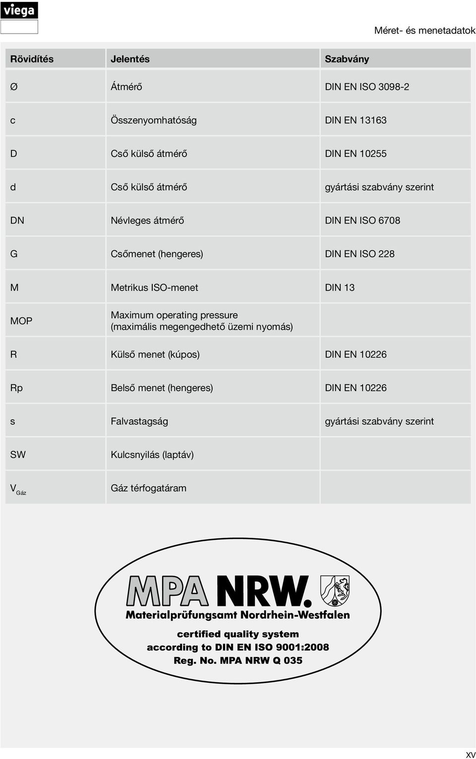 M Metrikus ISO-menet DIN 13 MOP Maximum operating pressure (maximális megengedhető üzemi nyomás) R Külső menet (kúpos) DIN EN