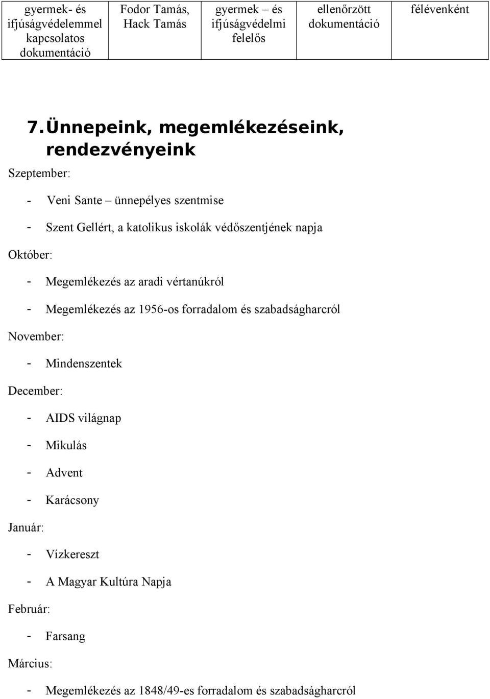 Október: - Megemlékezés az aradi vértanúkról - Megemlékezés az 1956-os forradalom és szabadságharcról November: - Mindenszentek December: Január: - AIDS