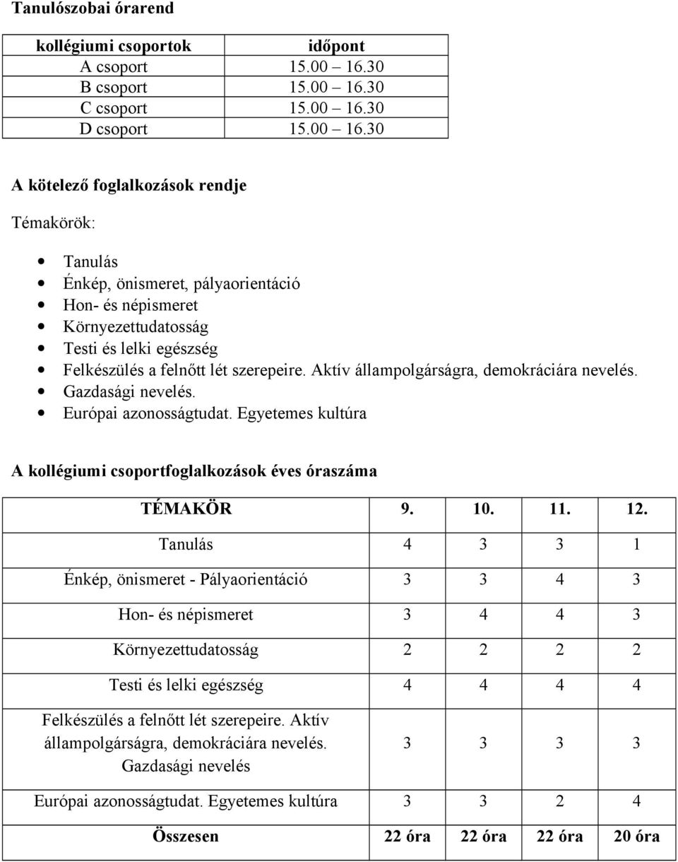 30 C csoport 15.00 16.