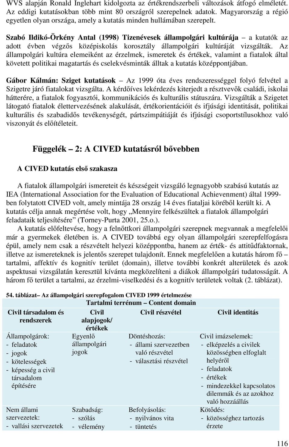 Szabó Ildikó-Örkény Antal (1998) Tizenévesek állampolgári kultúrája a kutatók az adott évben végz s középiskolás korosztály állampolgári kultúráját vizsgálták.