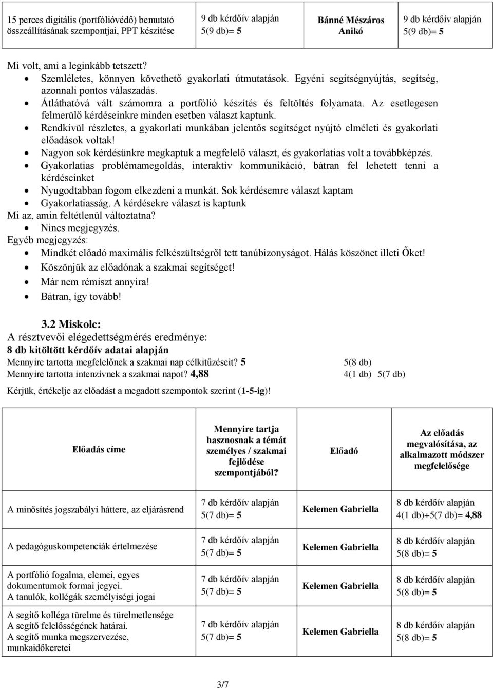 Az esetlegesen felmerülő kérdéseinkre minden esetben választ kaptunk. Rendkívül részletes, a gyakorlati munkában jelentős segítséget nyújtó elméleti és gyakorlati előadások voltak!