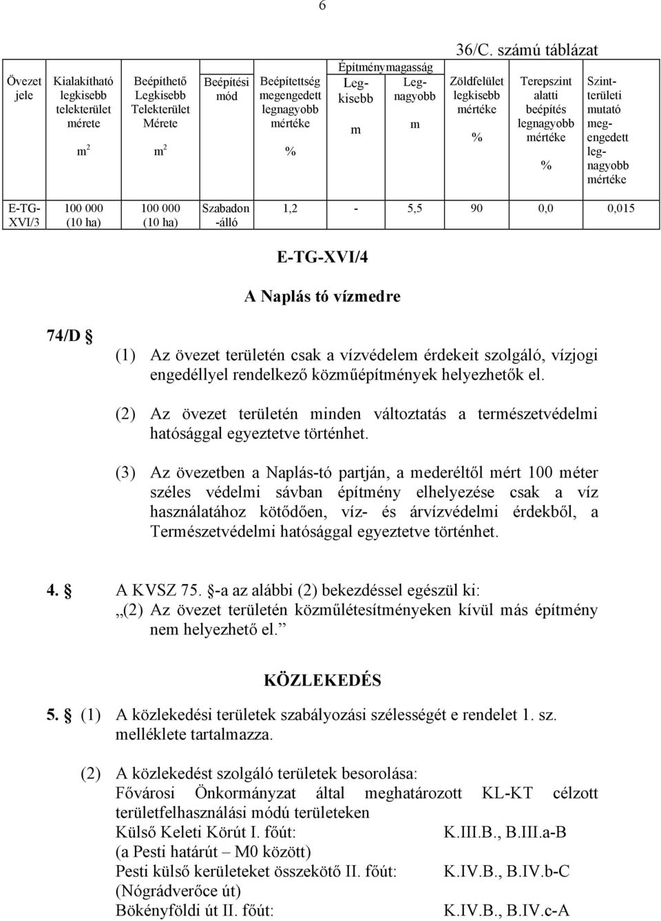 100 000 (10 ha) 100 000 (10 ha) Szabadon -álló 1,2-5,5 90 0,0 0,015 E-TG-XVI/4 A Naplás tó vízmedre 74/D (1) Az övezet területén csak a vízvédelem érdekeit szolgáló, vízjogi engedéllyel rendelkező