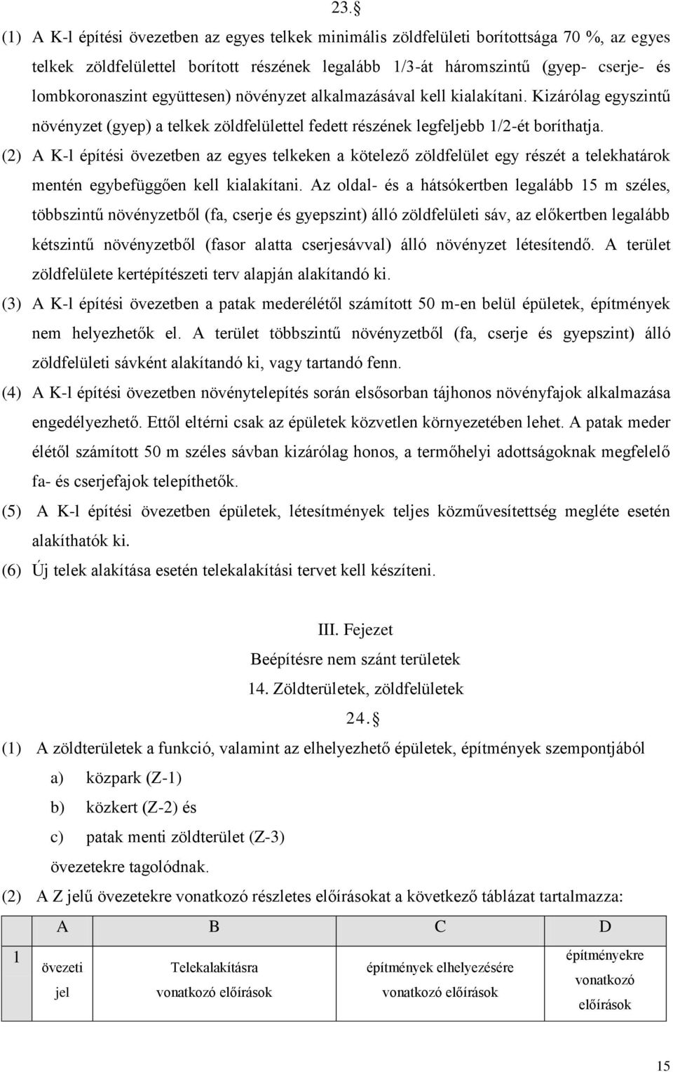 (2) A K-l építési övezetben az egyes telkeken a kötelező zöldfelület egy részét a telekhatárok entén egybefüggően kell kialakítani.