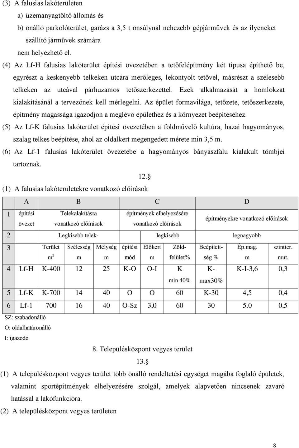 utcával párhuzaos tetőszerkezettel. Ezek alkalazását a holokzat kialakításánál a tervezőnek kell érlegelni.