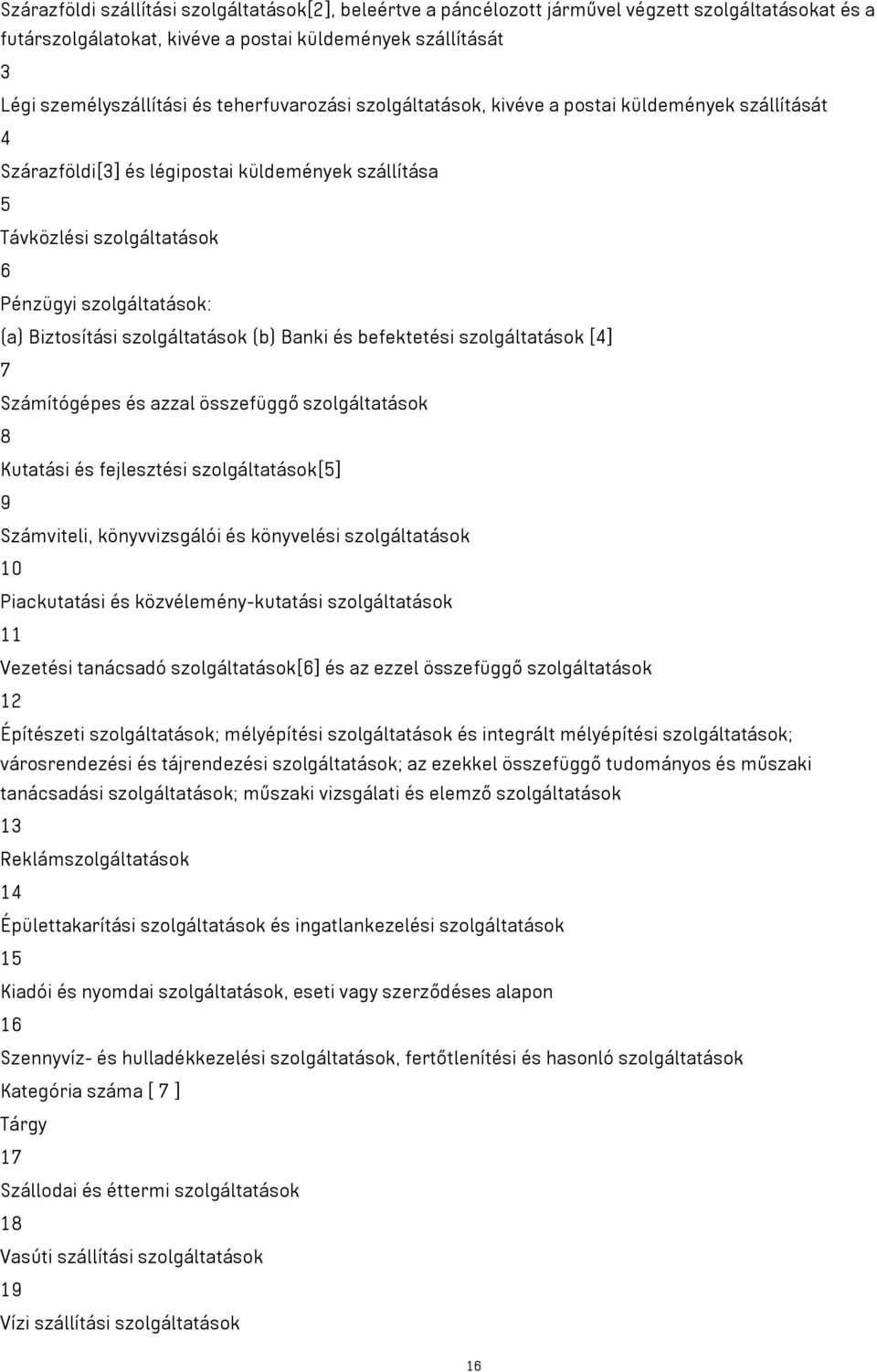 szolgáltatások (b) Banki és befektetési szolgáltatások [4] 7 Számítógépes és azzal összefüggő szolgáltatások 8 Kutatási és fejlesztési szolgáltatások[5] 9 Számviteli, könyvvizsgálói és könyvelési