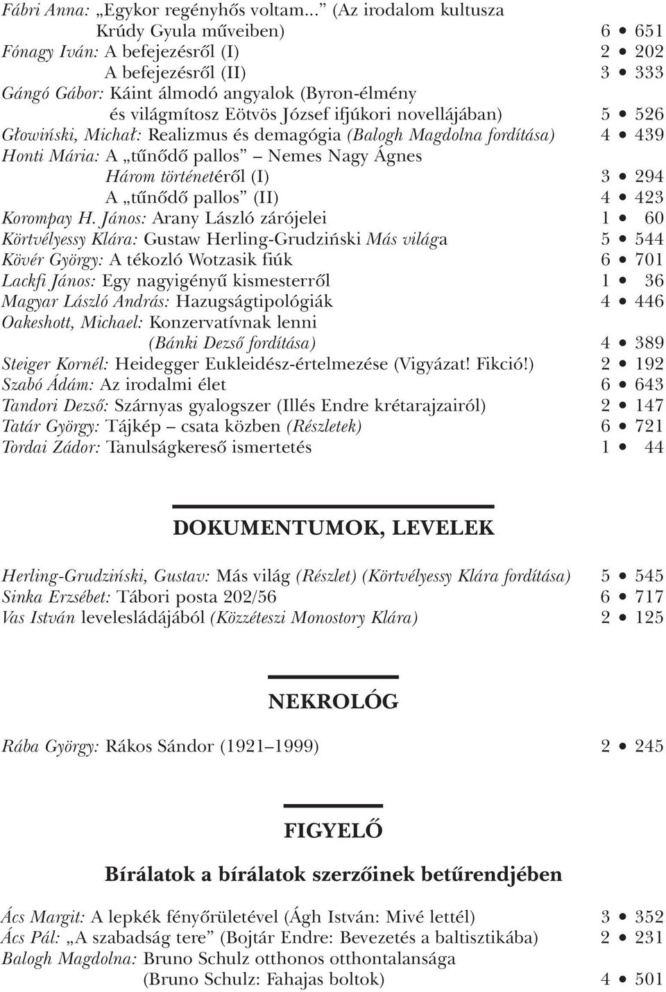 ifjúkori novellájában) 5 526 Gl / owiński, Michal / : Realizmus és demagógia (Balogh Magdolna fordítása) 4 439 Honti Mária: A tûnôdô pallos Nemes Nagy Ágnes Három történetérôl (I) 3 294 A tûnôdô