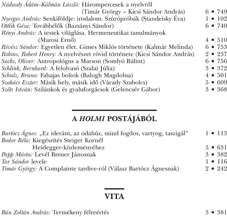 Gimes Miklós története (Kalmár Melinda) 6 753 Robins, Robert Henry: A nyelvészet rövid története (Kicsi Sándor András) 2 237 Sacks, Oliver: Antropológus a Marson (Somlyó Bálint) 6 756 Schlink,