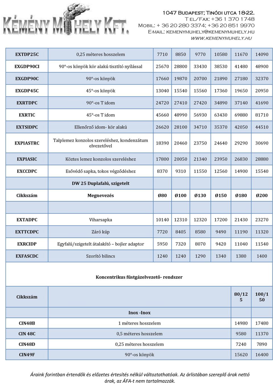 EXTSIDPC Ellenőrző idom- kör alakú 26620 28100 34710 35370 42050 44510 EXPIASTRC Talplemez konzolos szereléshez, kondenzátum elvezetővel 18390 20460 23750 24640 29290 30690 EXPIASIC Köztes lemez