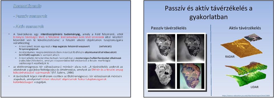 fotogrammetria RADAR Hiperspektrális