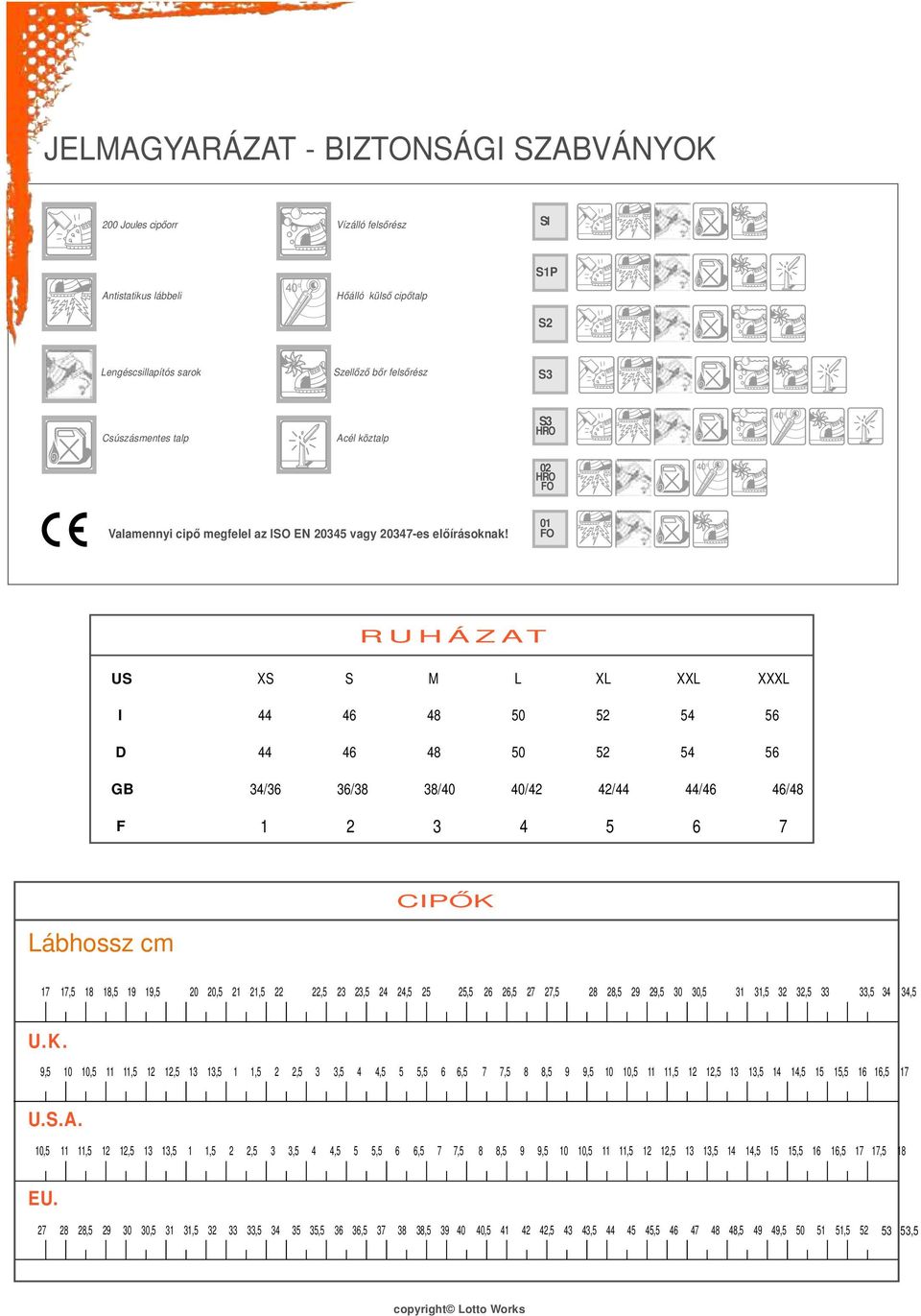 01 FO R U H Á Z AT US XS S M L XL XXL XXXL I 44 46 48 50 5 54 56 D 44 46 48 50 5 54 56 GB 34/36 36/38 38/40 40/4 4/44 44/46 46/48 F 1 3 4 5 6 7 Lábhossz cm CIPŐK 17 17,5 18 18,5 19 19,5 0 0,5 1 1,5,5