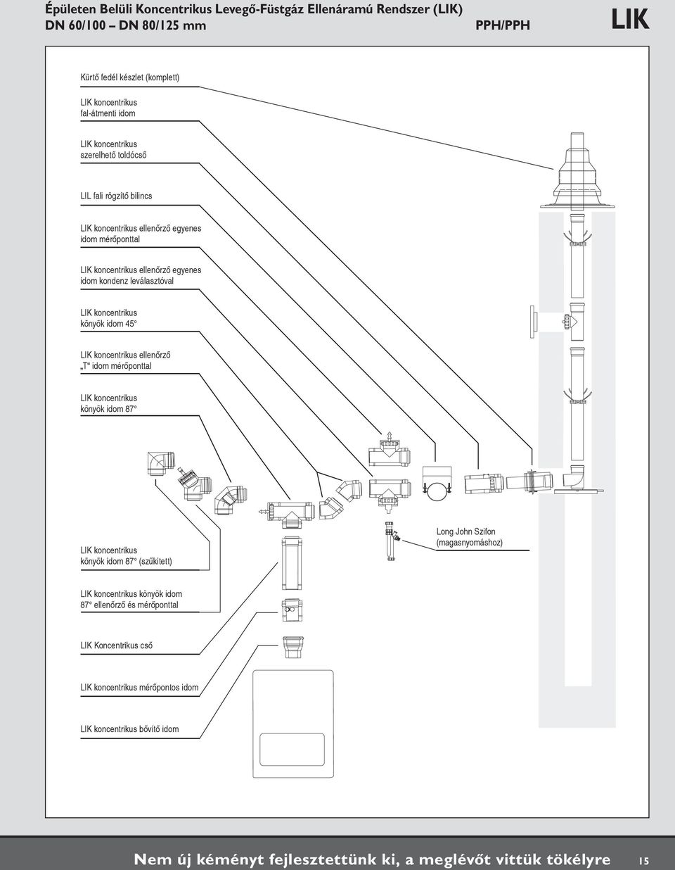 idom 45 LIK koncentrikus ellenőrző T idom mérőponttal LIK koncentrikus könyök idom 87 LIK koncentrikus könyök idom 87 (szűkitett) Long John Szifon (magasnyomáshoz) LIK koncentrikus