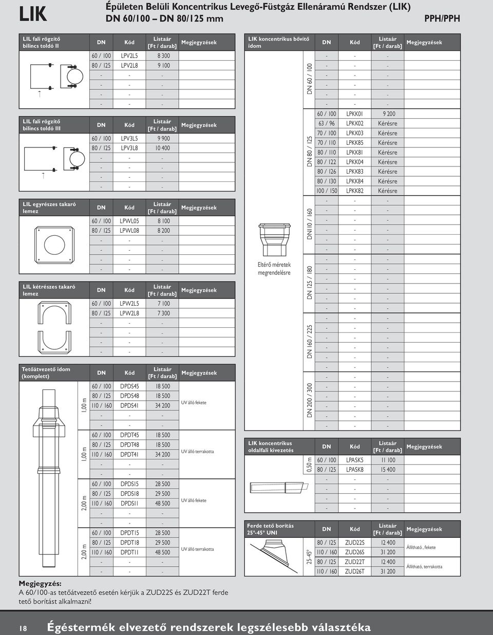 LPWL08 8 200 60 / 100 LPW2L5 7 100 80 / 125 LPW2L8 7 300 60 / 100 DPDS45 18 500 80 / 125 DPDS48 18 500 110 / 160 DPDS41 34 200 60 / 100 DPDT45 18 500 80 / 125 DPDT48 18 500 110 / 160 DPDT41 34 200 60