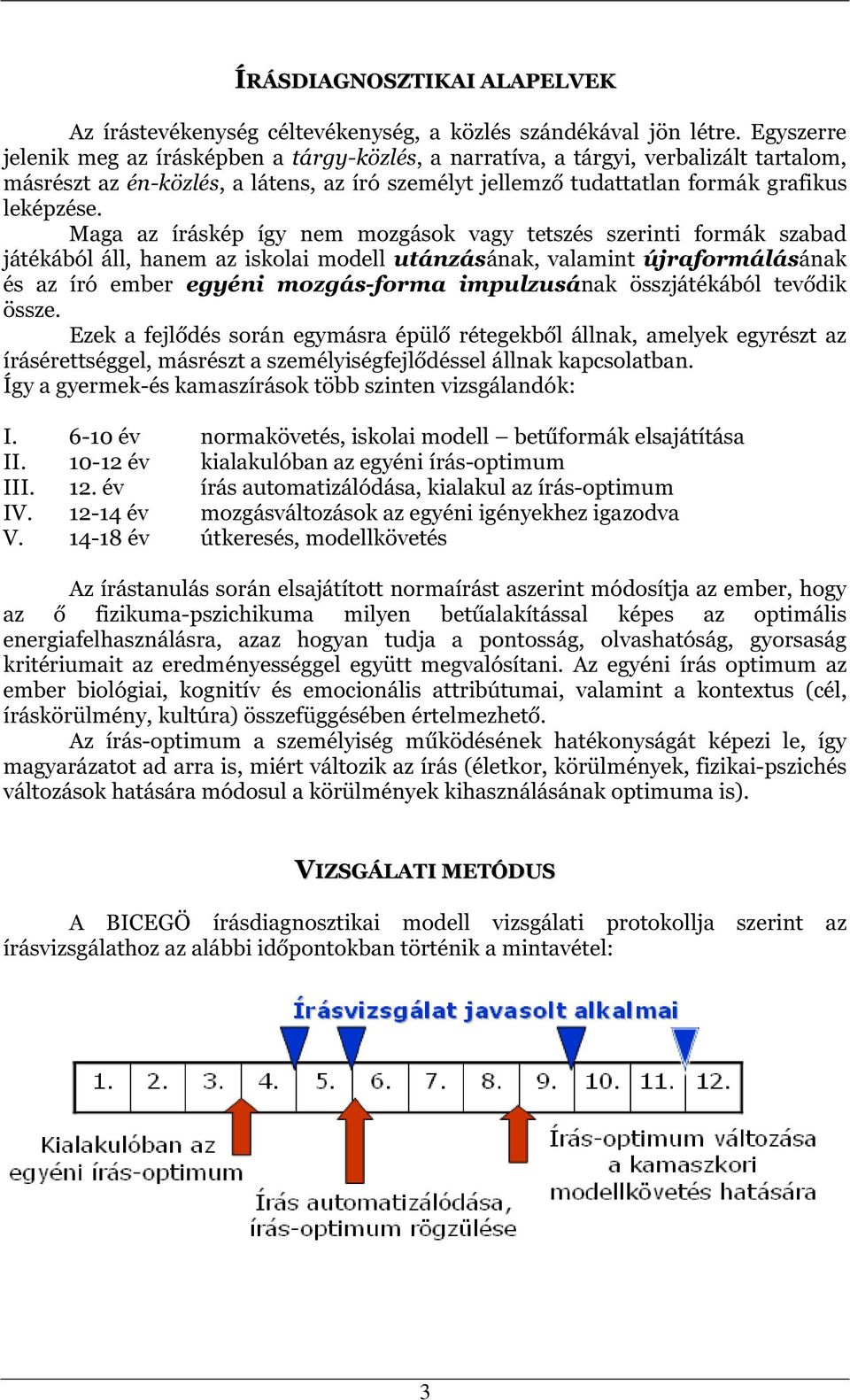 Maga az íráskép így nem mozgások vagy tetszés szerinti formák szabad játékából áll, hanem az iskolai modell utánzásának, valamint újraformálásának és az író ember egyéni mozgás-forma impulzusának