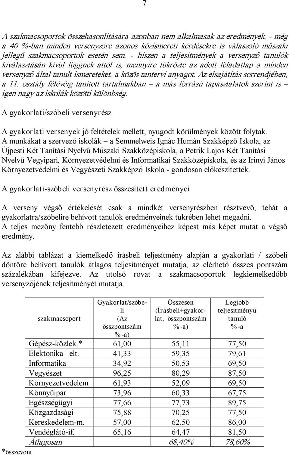 Az elsajátítás sorrendjében, a 11. osztály félévéig tanított tartalmakban a más forrású tapasztalatok szerint is igen nagy az iskolák közötti különbség.