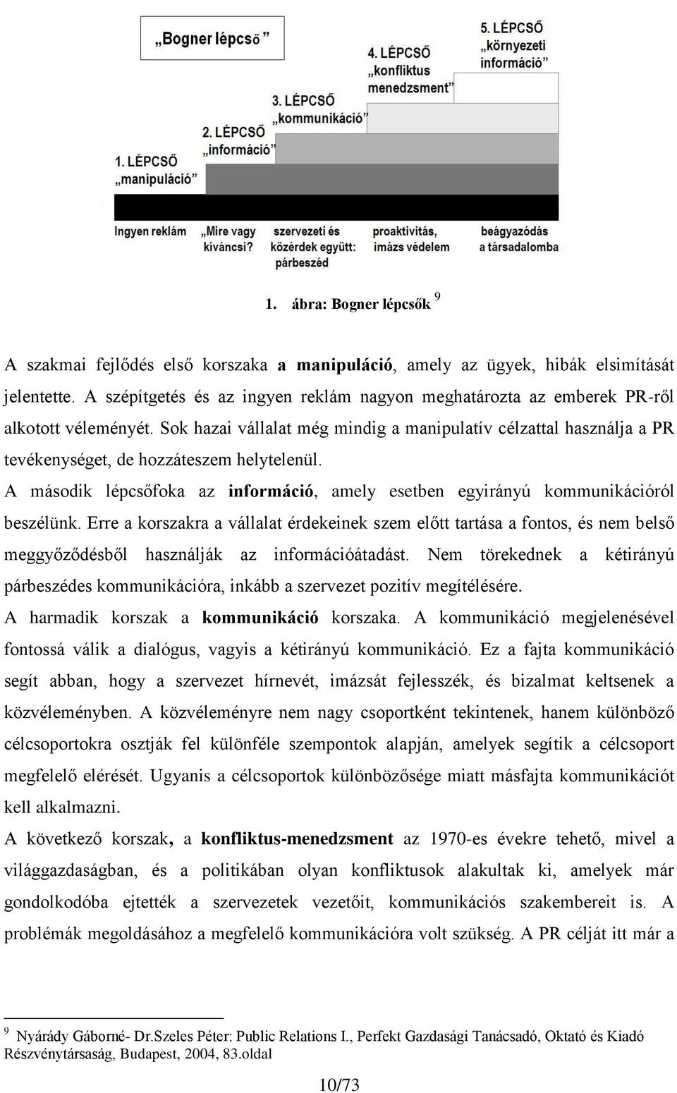 Sok hazai vállalat még mindig a manipulatív célzattal használja a PR tevékenységet, de hozzáteszem helytelenül. A második lépcsőfoka az információ, amely esetben egyirányú kommunikációról beszélünk.