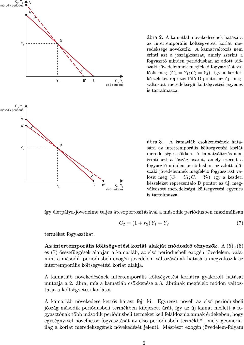 készeleket reprezentáló D pontot az új, megváltozott meredekség költségvetési egyenes is tartalmazza. C 2, Y 2 második periódus A A Y 2 Y 1 D B B, Y 1 első periódus ábra 3.