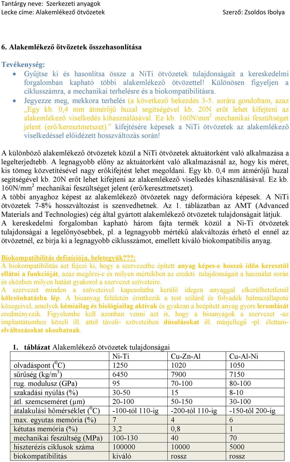 0,4 mm átmérőjű huzal segítségével kb. 20N erőt lehet kifejteni az alakemlékező viselkedés kihasználásával. Ez kb. 160N/mm 2 mechanikai feszültséget jelent (erő/keresztmetszet).