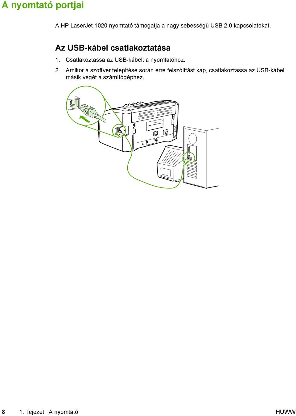 Csatlakoztassa az USB-kábelt a nyomtatóhoz. 2.