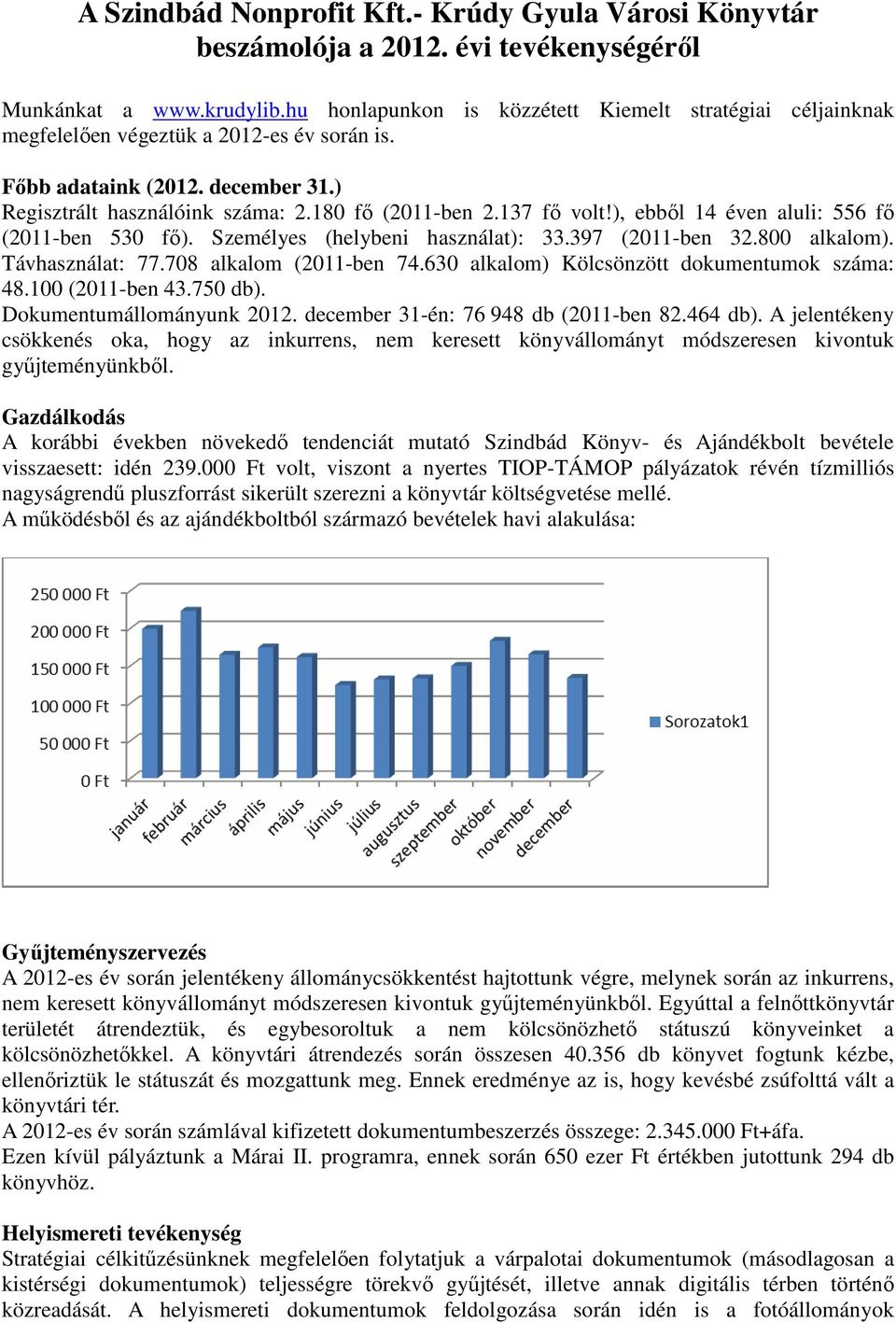 137 fő volt!), ebből 14 éven aluli: 556 fő (2011-ben 530 fő). Személyes (helybeni használat): 33.397 (2011-ben 32.800 alkalom). Távhasználat: 77.708 alkalom (2011-ben 74.