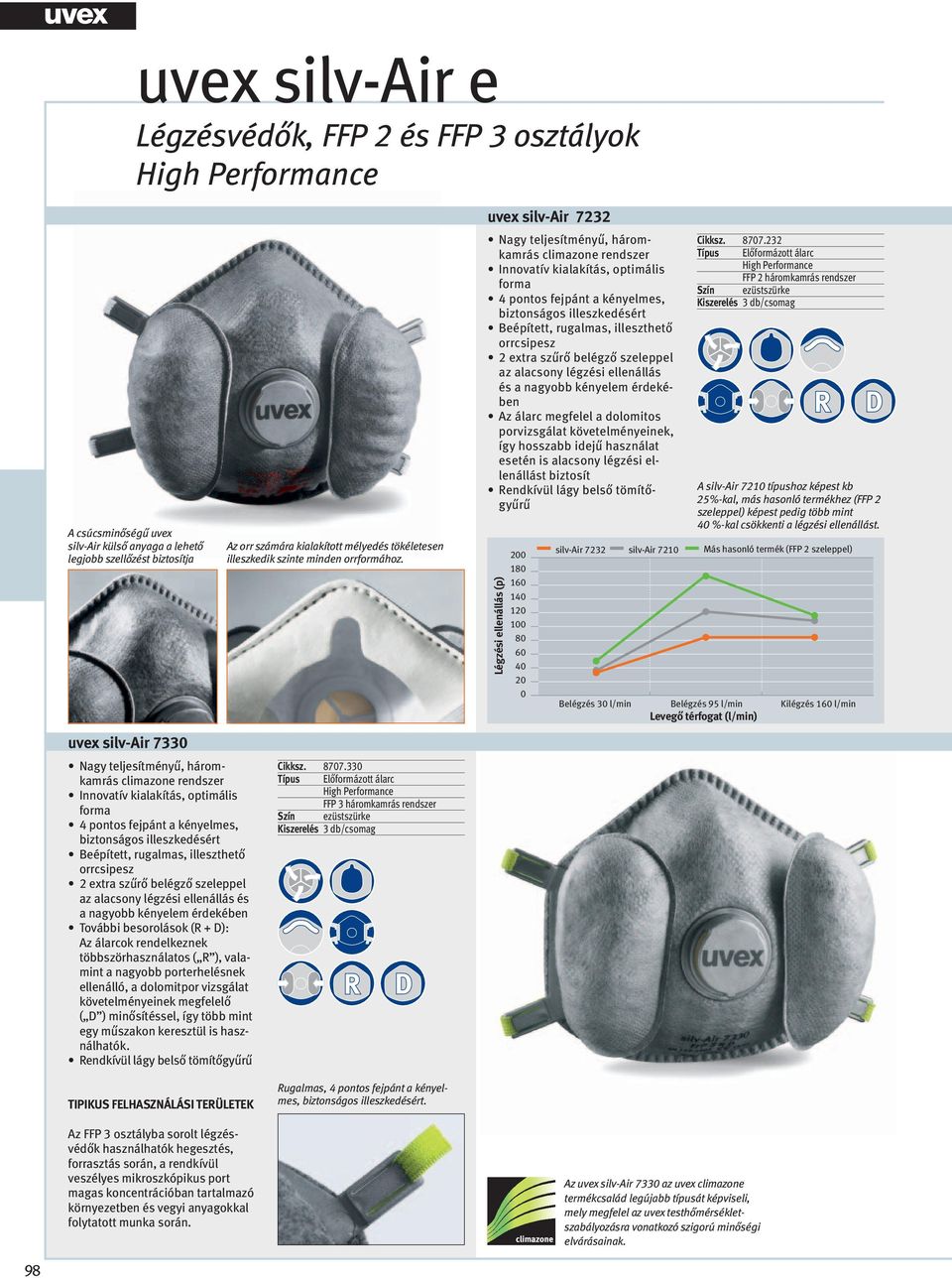 szeleppel az alacsony légzési ellenállás és a nagyobb kényelem érdekében További besorolások (R + D): Az álarcok rendelkeznek többszörhasználatos ( R ), valamint a nagyobb porterhelésnek ellenálló, a