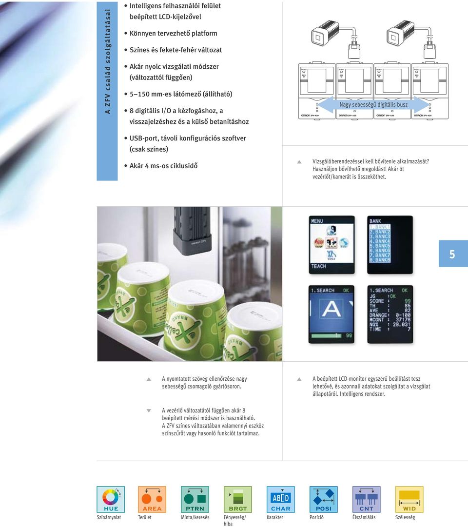 OUTPUT RUN ZFV-A20 USB-port, távoli konfigurációs szoftver (csak színes) Akár 4 ms-os ciklusidő Vizsgálóberendezéssel kell bővítenie alkalmazását? Használjon bővíthető megoldást!