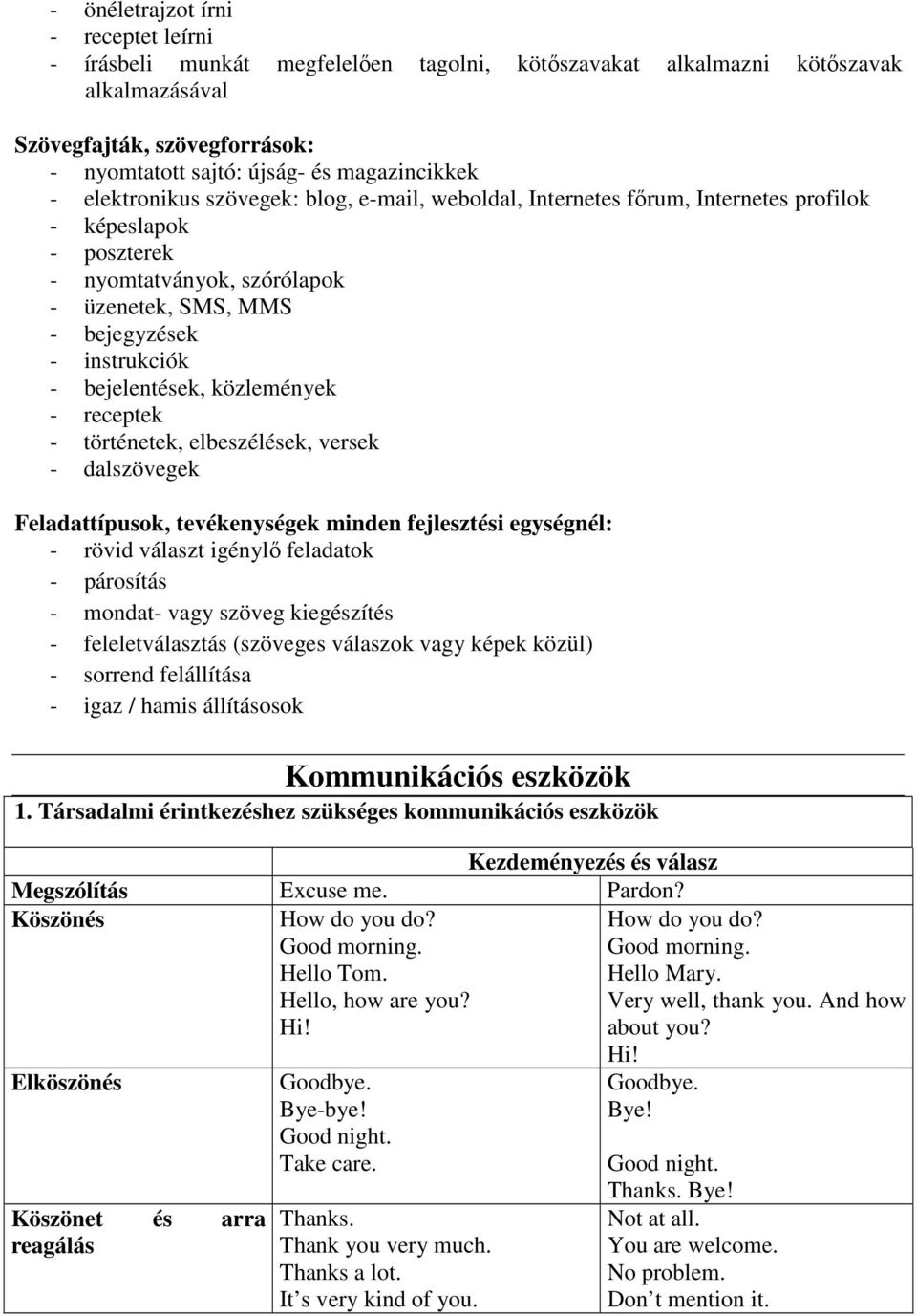 instrukciók - bejelentések, közlemények - receptek - történetek, elbeszélések, versek - dalszövegek Feladattípusok, tevékenységek minden fejlesztési egységnél: - rövid választ igénylő feladatok -