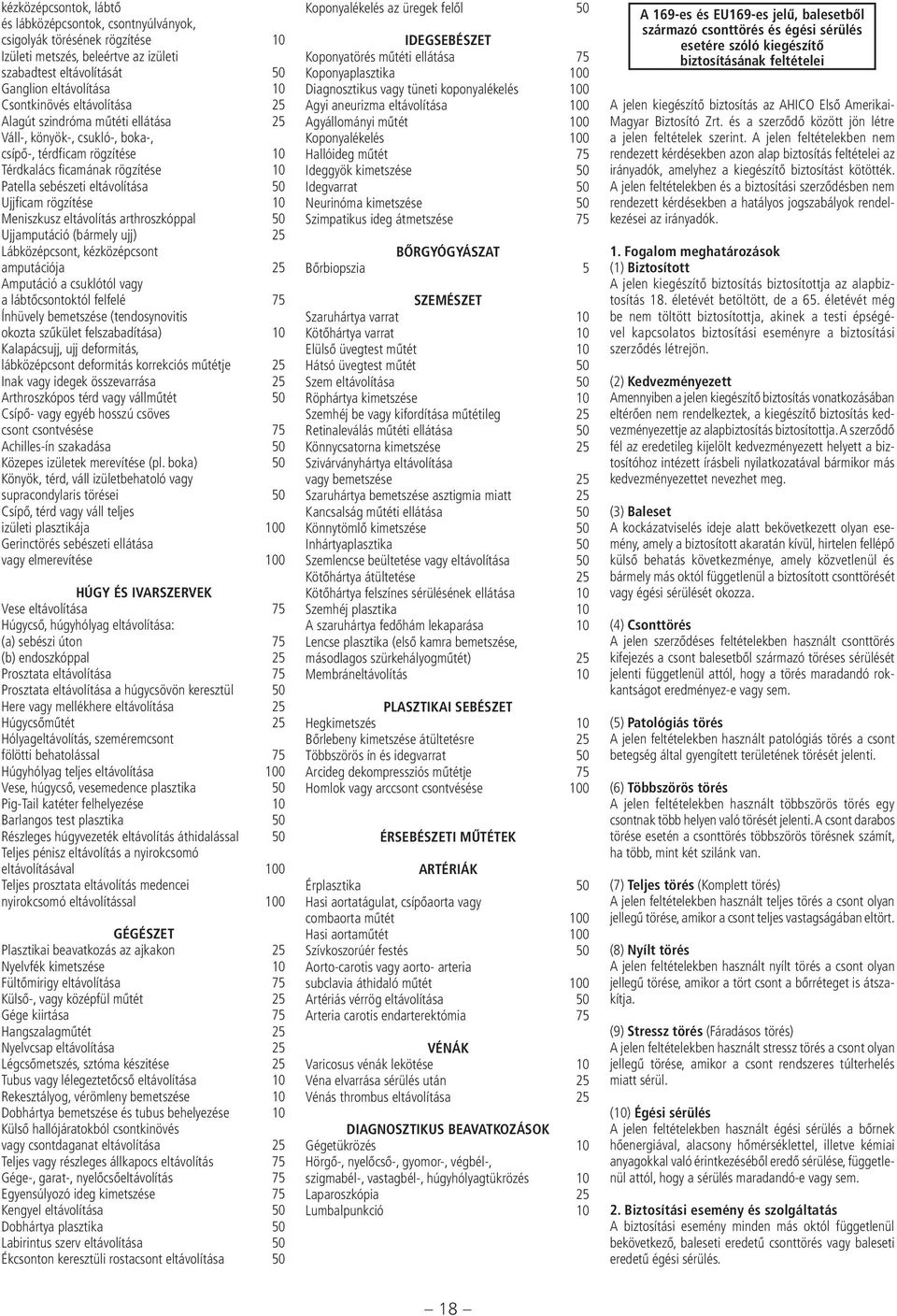 rögzítése 10 Meniszkusz eltávolítás arthroszkóppal 50 Ujjamputáció (bármely ujj) 25 Lábközépcsont, kézközépcsont amputációja 25 Amputáció a csuklótól vagy a lábtôcsontoktól felfelé 75 Ínhüvely