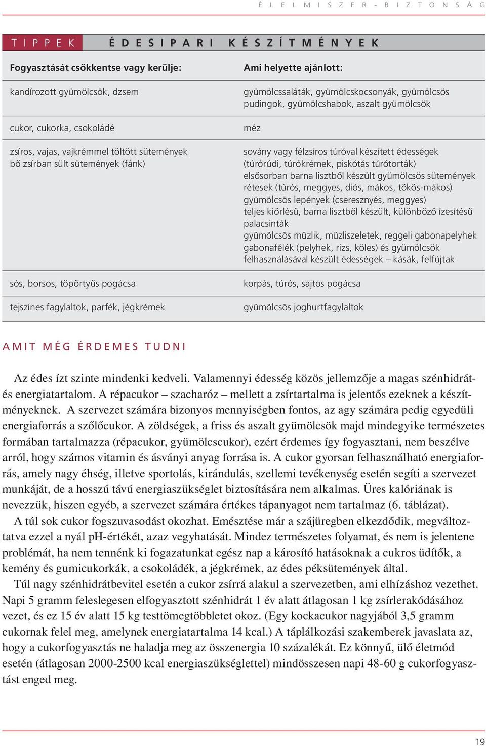 gyümölcskocsonyák, gyümölcsös pudingok, gyümölcshabok, aszalt gyümölcsök méz sovány vagy félzsíros túróval készített édességek (túrórúdi, túrókrémek, piskótás túrótorták) elsôsorban barna lisztbôl