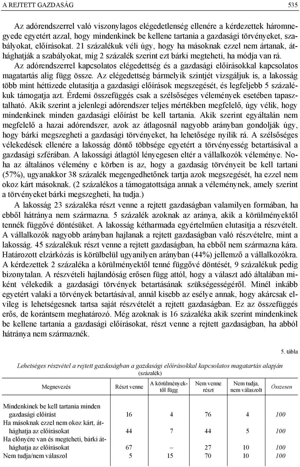 Az adórendszerrel kapcsolatos elégedettség és a gazdasági előírásokkal kapcsolatos magatartás alig függ össze.