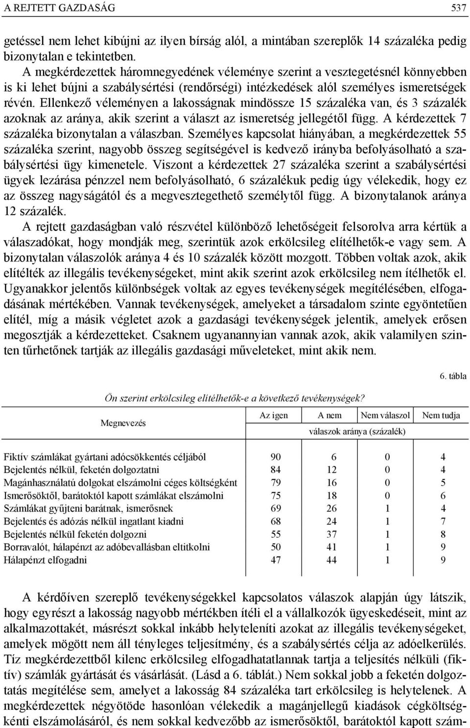 Ellenkező véleményen a lakosságnak mindössze 15 százaléka van, és 3 százalék azoknak az aránya, akik szerint a választ az ismeretség jellegétől függ. A kérdezettek 7 százaléka bizonytalan a válaszban.