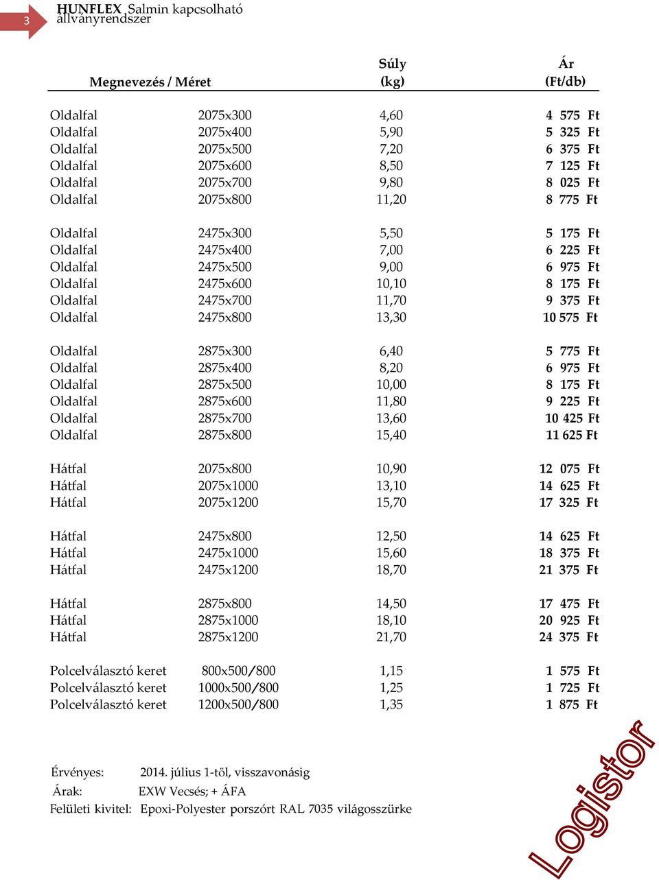 Oldalfal 2875x300 6,40 5 775 Ft Oldalfal 2875x400 8,20 6 975 Ft Oldalfal 2875x500 10,00 8 175 Ft Oldalfal 2875x600 11,80 9 225 Ft Oldalfal 2875x700 13,60 10 425 Ft Oldalfal 2875x800 15,40 11 625 Ft