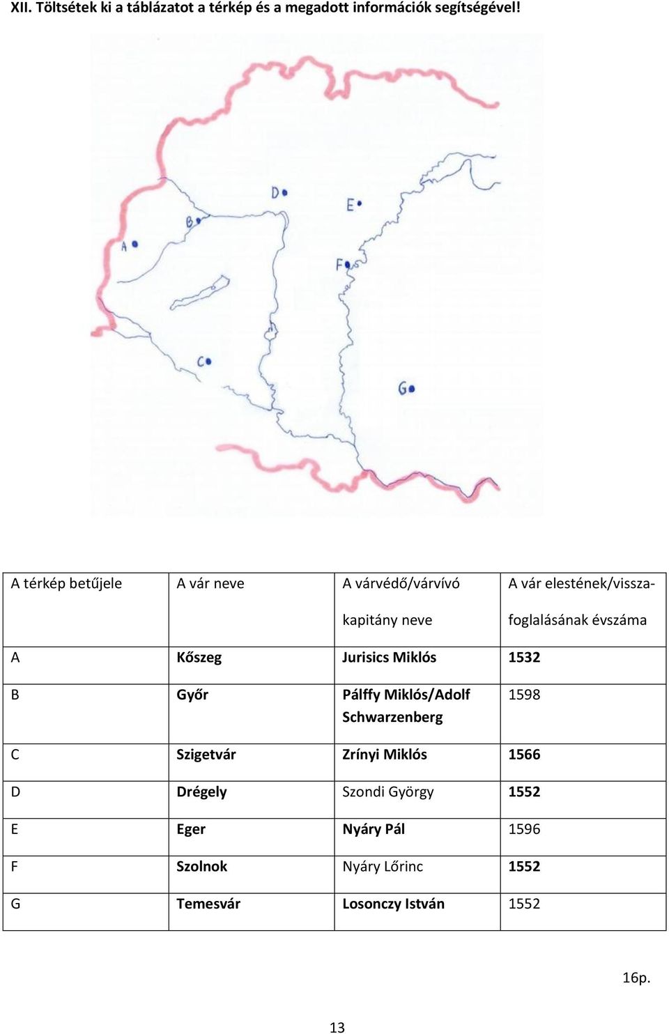 évszáma A Kőszeg Jurisics Miklós 1532 B Győr Pálffy Miklós/Adolf Schwarzenberg 1598 C Szigetvár Zrínyi