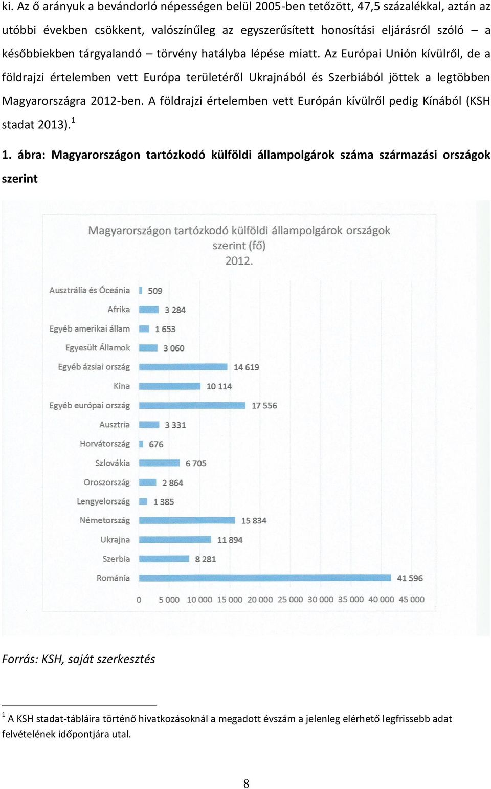 Az Európai Unión kívülről, de a földrajzi értelemben vett Európa területéről Ukrajnából és Szerbiából jöttek a legtöbben Magyarországra 2012-ben.