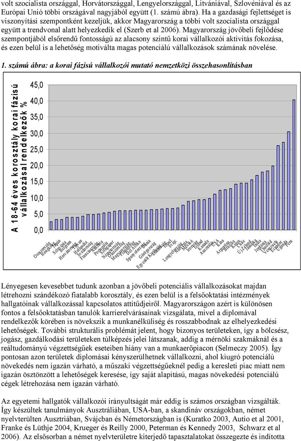 Magyarország jövőbeli fejlődése szempontjából elsőrendű fontosságú az alacsony szintű korai vállalkozói aktivitás fokozása, és ezen belül is a lehetőség motiválta magas potenciálú vállalkozások