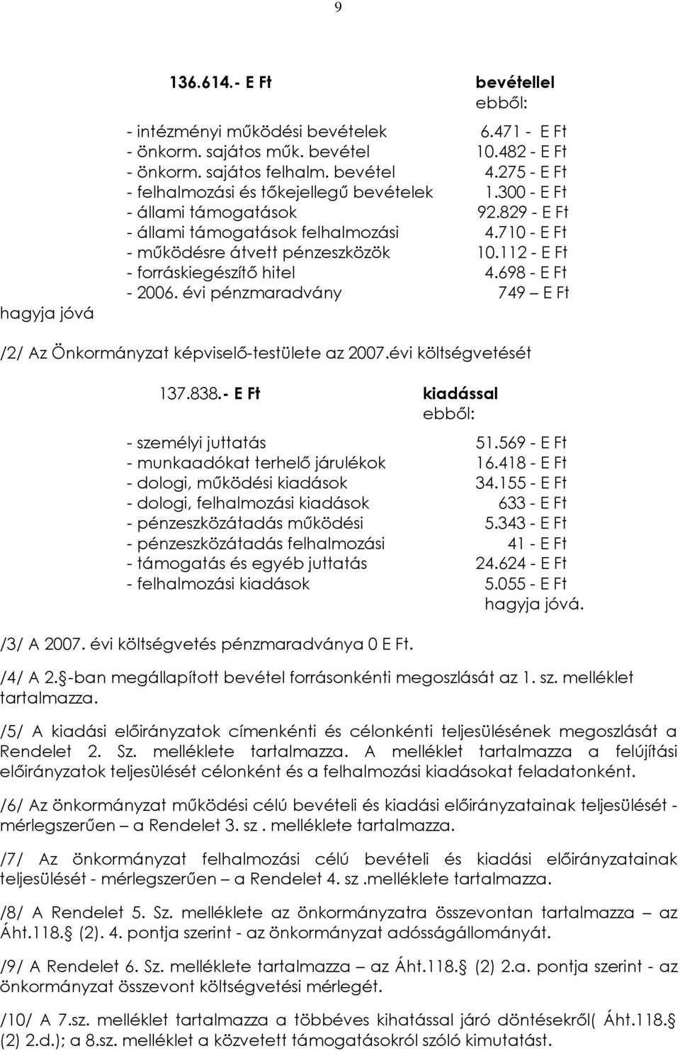 112 - E Ft - forráskiegészítõ hitel 4.698 - E Ft - 2006. évi pénzmaradvány 749 E Ft /2/ Az Önkormányzat képviselõ-testülete az 2007.évi költségvetését 137.838.