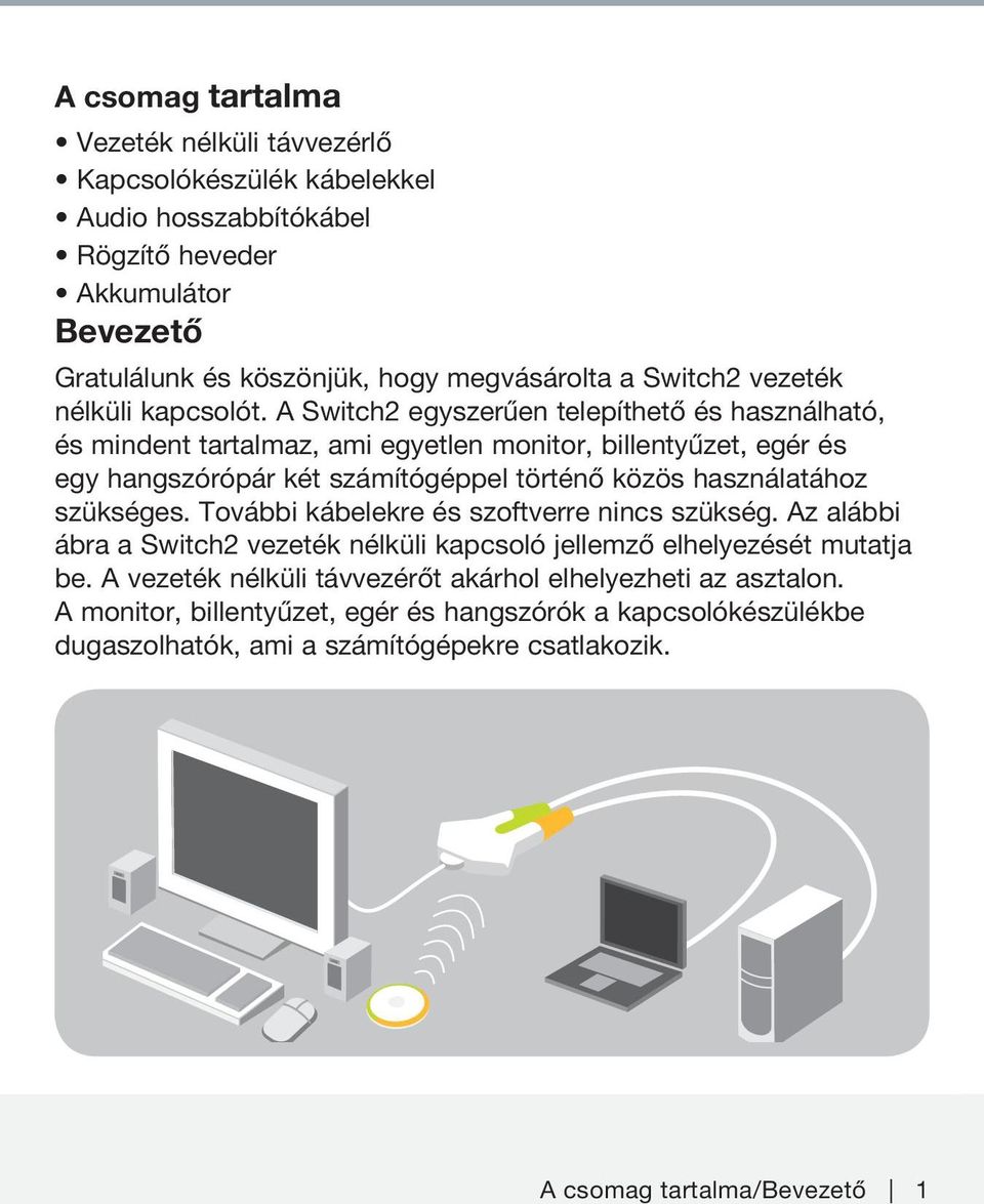 A Switch2 egyszerűen telepíthető és használható, és mindent tartalmaz, ami egyetlen monitor, billentyűzet, egér és egy hangszórópár két számítógéppel történő közös használatához