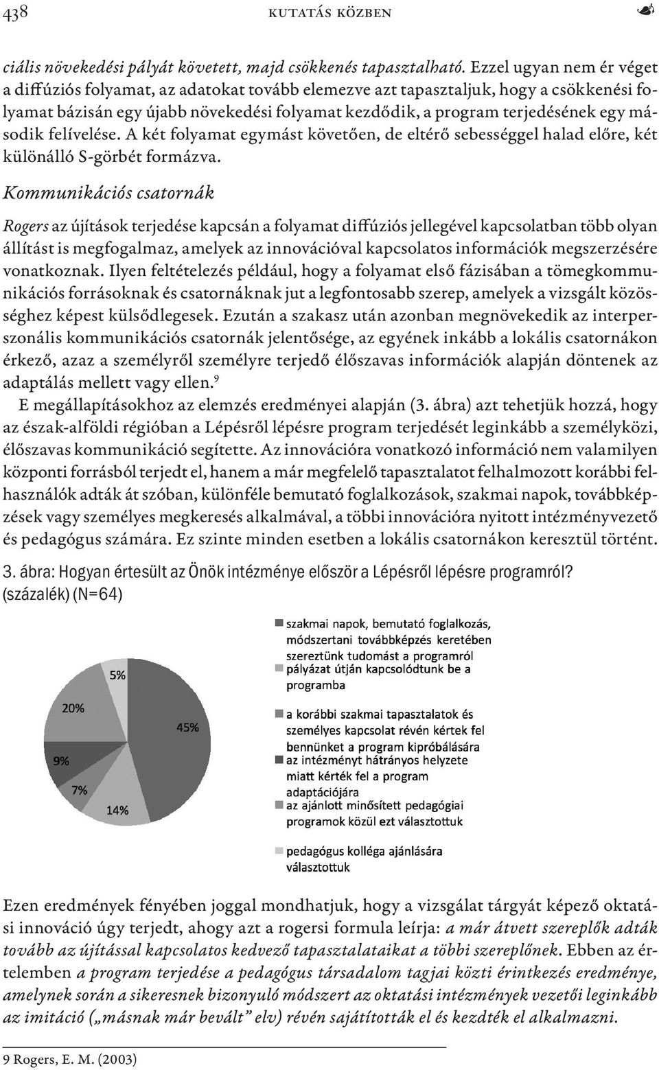 második felívelése. A két folyamat egymást követően, de eltérő sebességgel halad előre, két különálló S-görbét formázva.