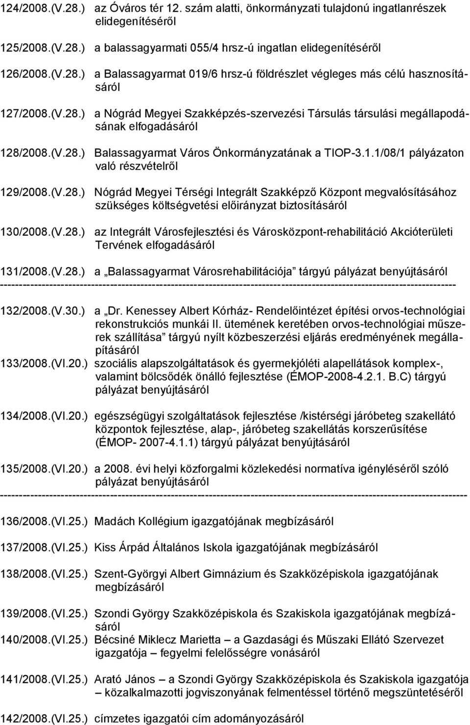 (V.28.) Nógrád Megyei Térségi Integrált Szakképző Központ megvalósításához szükséges költségvetési előirányzat biztosításáról 130/2008.(V.28.) az Integrált Városfejlesztési és Városközpont-rehabilitáció Akcióterületi Tervének elfogadásáról 131/2008.
