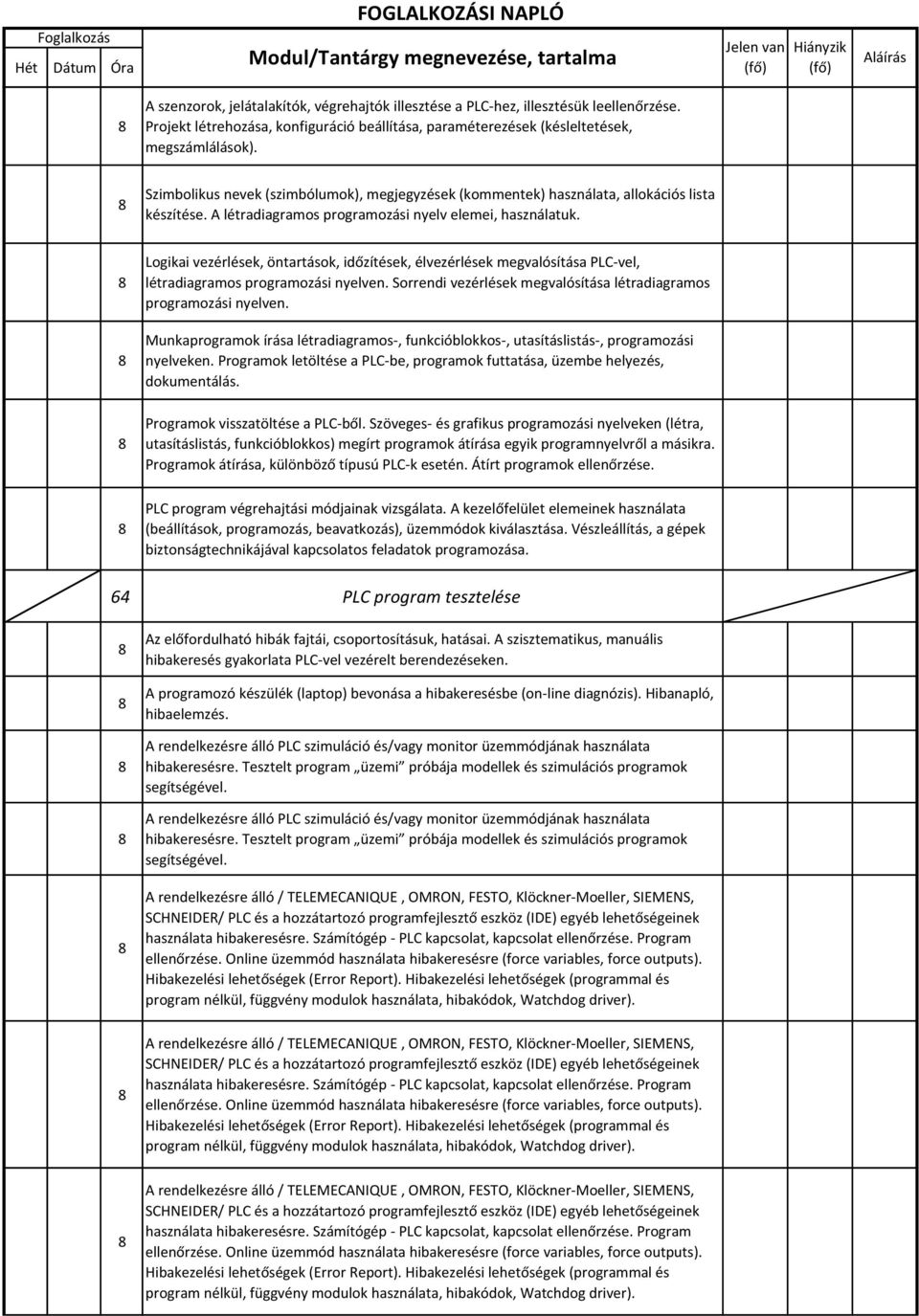 A létradiagramos programozási nyelv elemei, használatuk. Logikai vezérlések, öntartások, időzítések, élvezérlések megvalósítása PLC-vel, létradiagramos programozási nyelven.