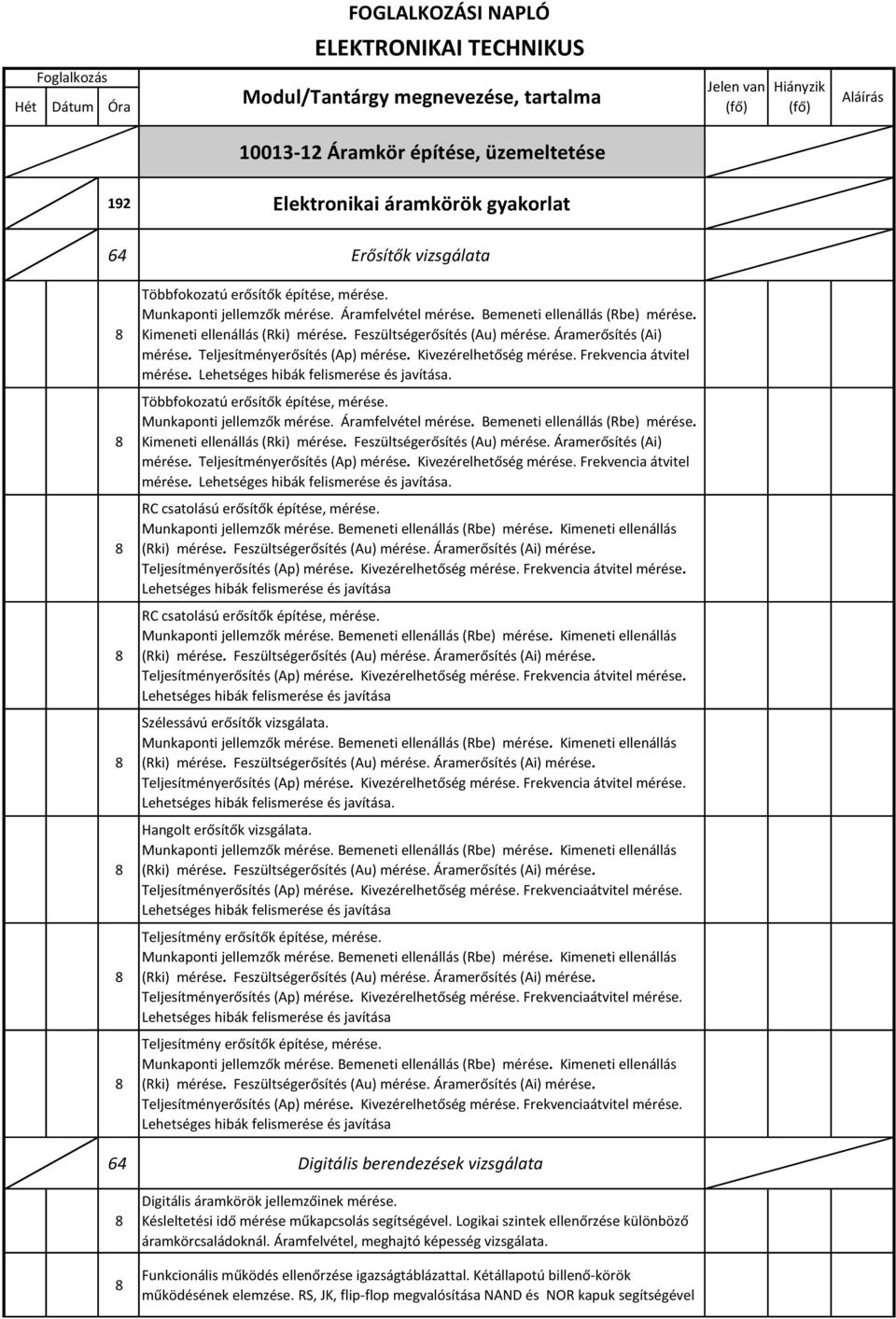 Teljesítményerősítés (Ap) mérése. Kivezérelhetőség mérése. Frekvencia átvitel mérése. Lehetséges hibák felismerése és javítása. Többfokozatú erősítők építése, mérése.