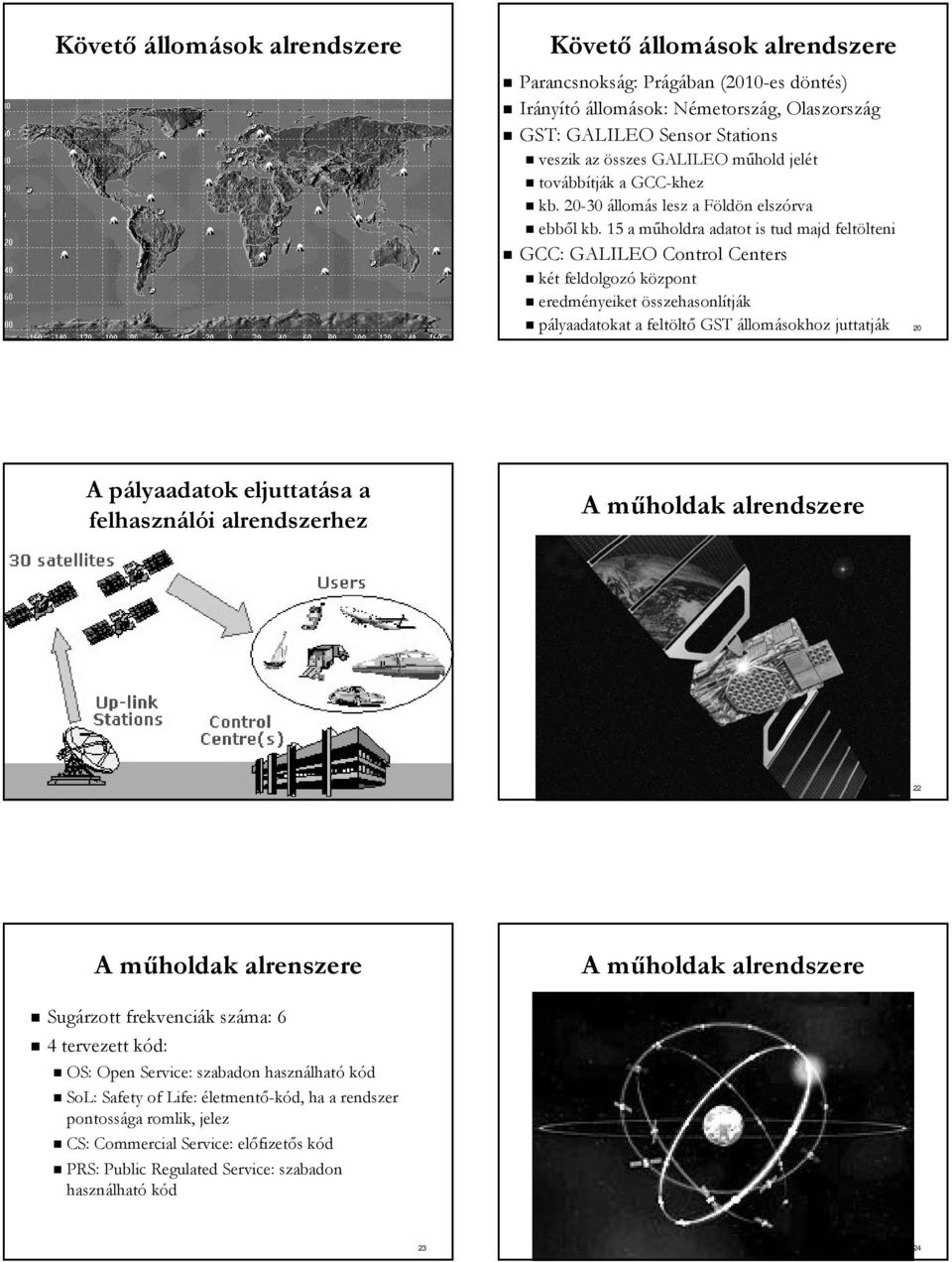 15 a műholdra m adatot is tud majd feltölteni lteni GCC: GALILEO Control Centers két t feldolgozó központ eredményeiket összehasonlítják pályaadatokat a feltölt ltő GST állomásokhoz juttatják 20 A