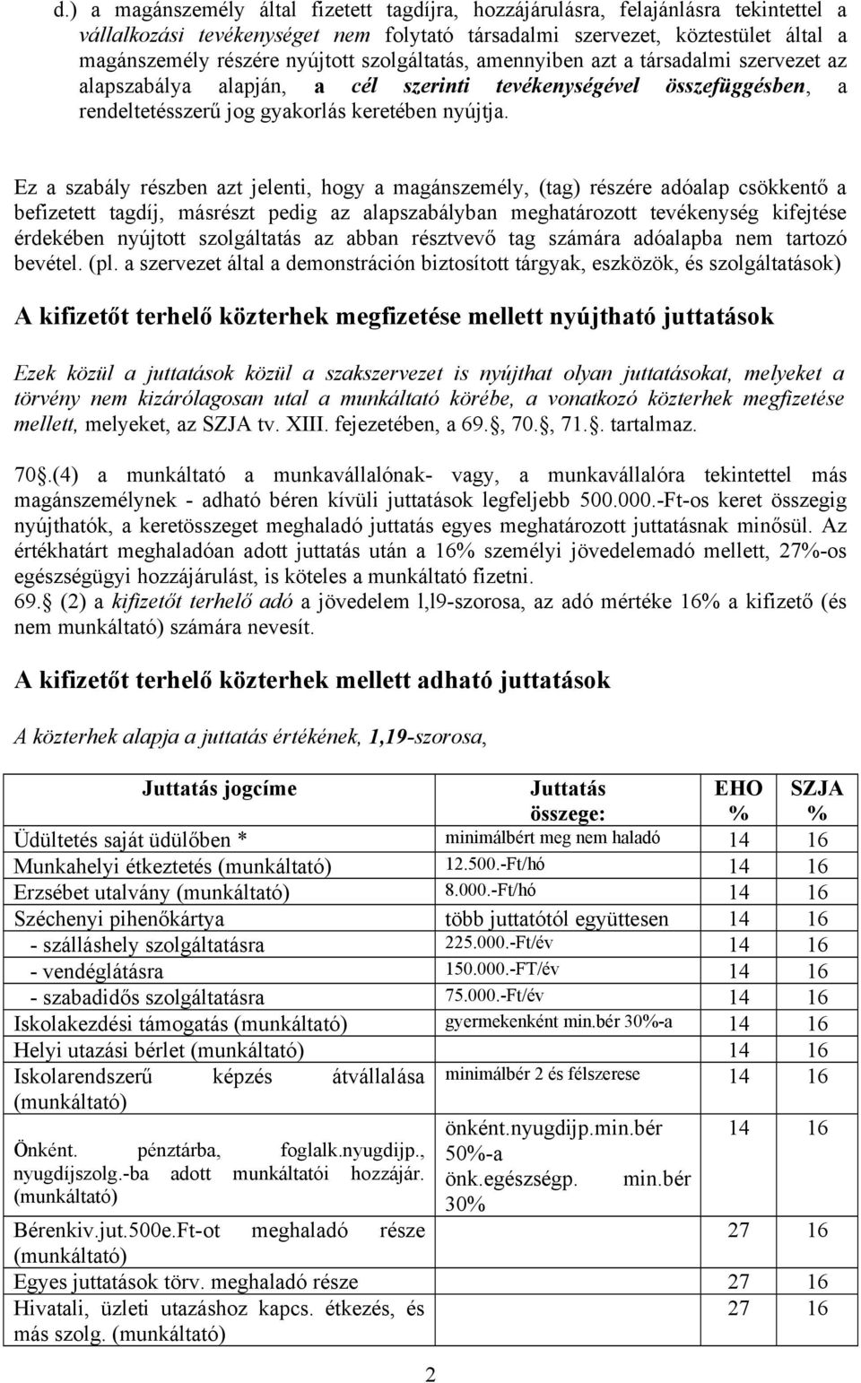 Ez a szabály részben azt jelenti, hogy a magánszemély, (tag) részére adóalap csökkentő a befizetett tagdíj, másrészt pedig az alapszabályban meghatározott tevékenység kifejtése érdekében nyújtott