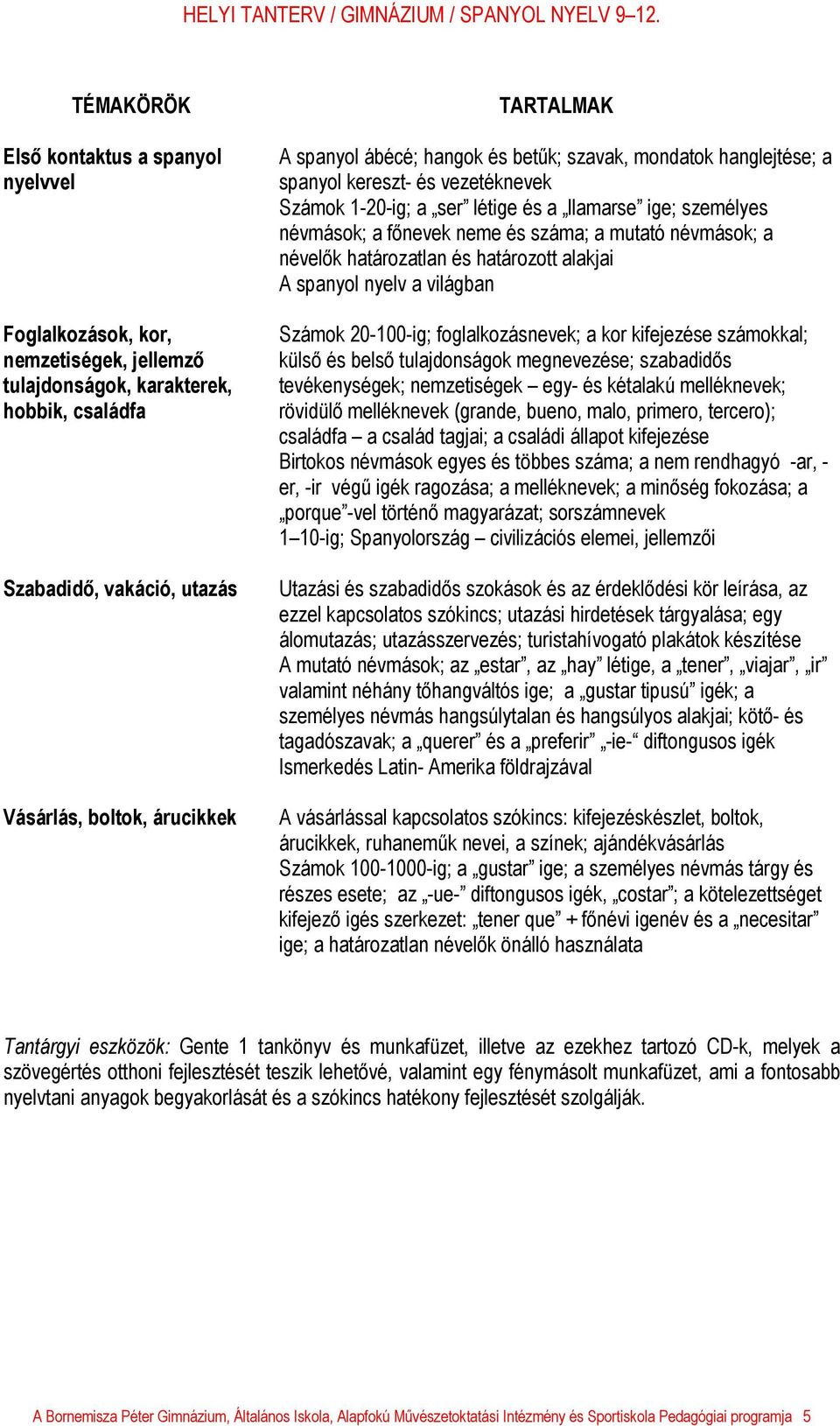 névmások; a névelők határozatlan és határozott alakjai A spanyol nyelv a világban Számok 20-100-ig; foglalkozásnevek; a kor kifejezése számokkal; külső és belső tulajdonságok megnevezése; szabadidős