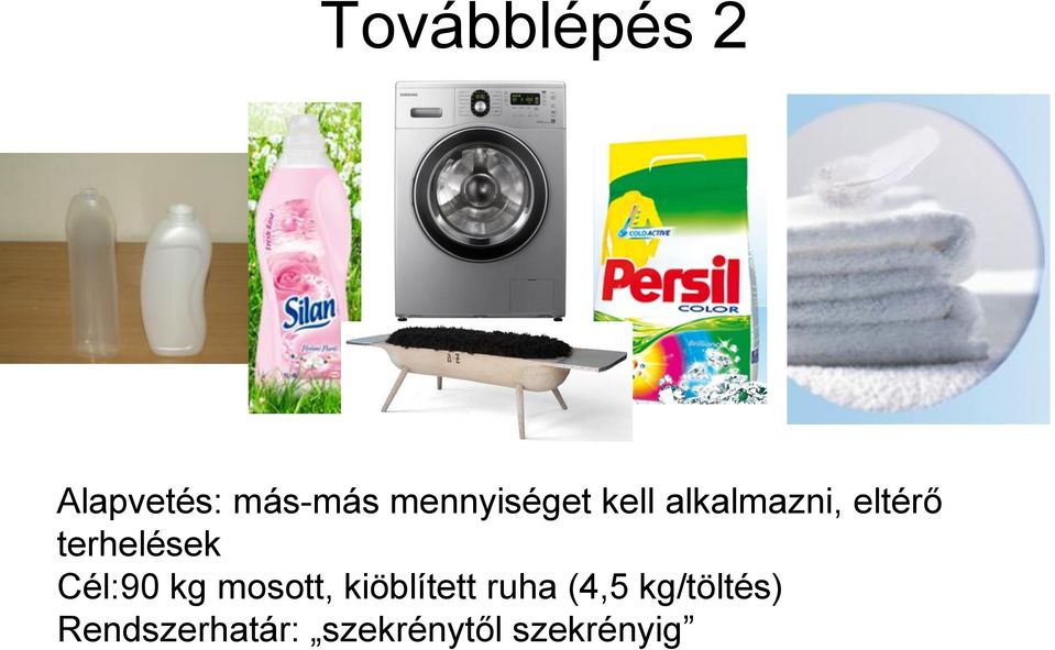 terhelések Cél:90 kg mosott, kiöblített