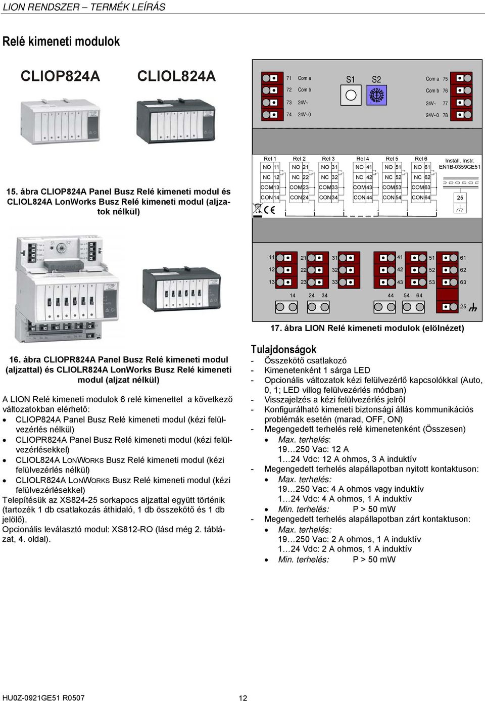 ábra CLIOP824A Panel Busz Relé kimeneti modul és CLIOL824A LonWorks Busz Relé kimeneti modul (aljzatok nélkül) NC 12 COM1 CON14 NC 22 COM2 CON24 NC 2 COM CON4 NC 42 26 COM4 CON 44 NC 52 COM5 CON54 NC