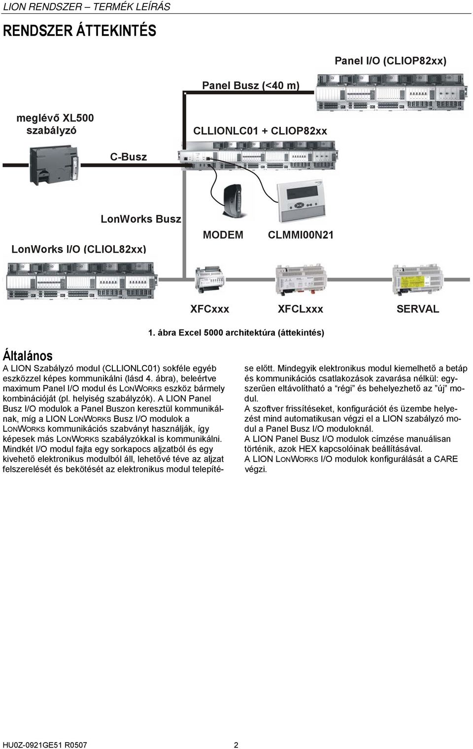 ábra), beleértve maximum Panel I/O modul és LONWORKS eszköz bármely kombinációját (pl. helyiség szabályzók).