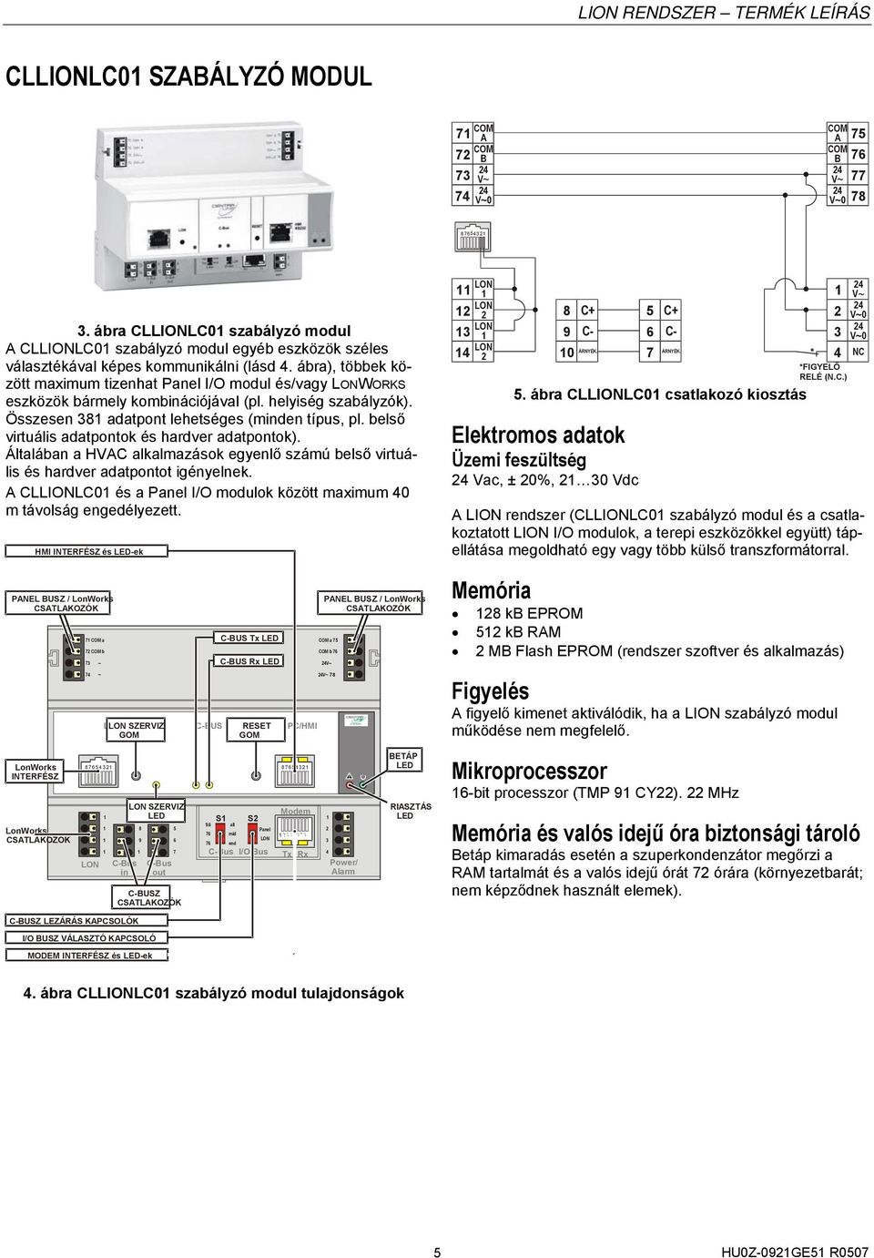 ábra), többek között maximum tizenhat Panel I/O modul és/vagy LONWORKS eszközök bármely kombinációjával (pl. helyiség szabályzók). Összesen 81 adatpont lehetséges (minden típus, pl.