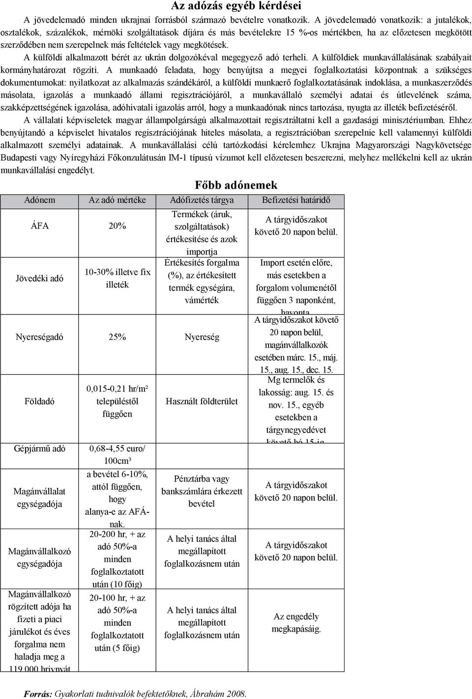 feltételek vagy megkötések. A külföldi alkalmazott bérét az ukrán dolgozókéval megegyező adó terheli. A külföldiek munkavállalásának szabályait kormányhatározat rögzíti.