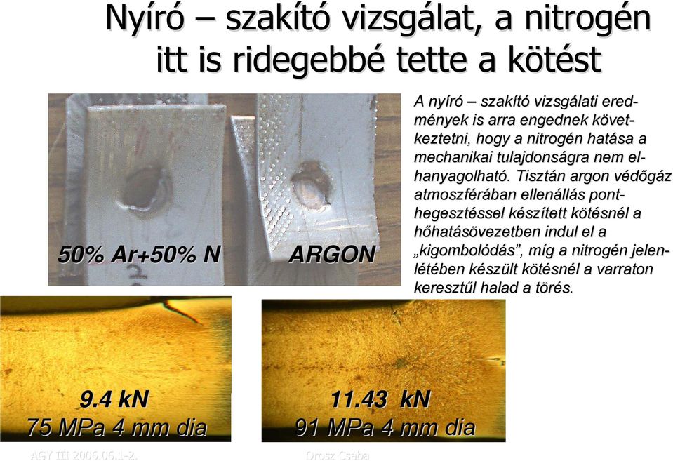 . Tisztán n argon védőgáz v atmoszférában ellenáll llás s pont- hegesztéssel ssel készk szített kötésnk snél l a hőhatásövezetben